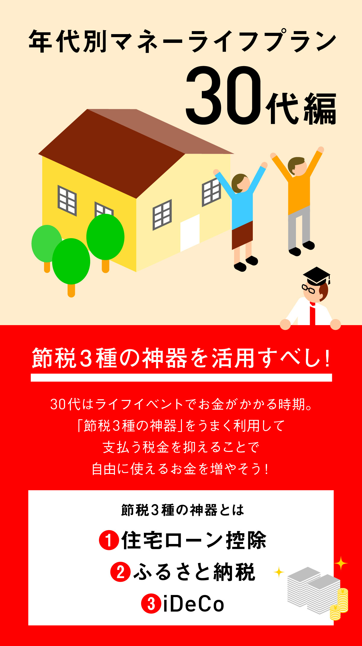 【30代編】年代別マネーライフプラン　節税３種の神器を活用すべし！